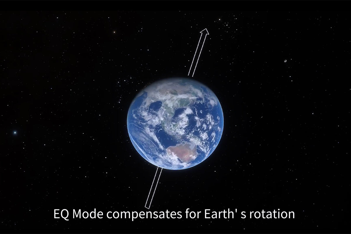 Equatorial Mode