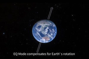 Equatorial Mode